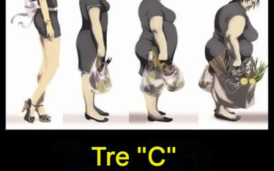 Tre “C” som förstör en kvinna i äktenskapet