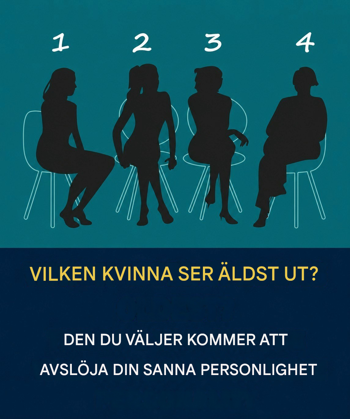 Detta visuella personlighetstest påstår sig avslöja överraskande saker om dig