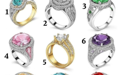 Ringen du väljer kommer att avslöja de dolda djupen i din personlighet