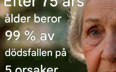 Efter 75 års ålder beror 99 % av dödsfallen på dessa 5 orsaker – Hur man undviker dem och håller sig frisk