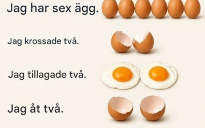 Hjärngymnastik: Hur många ägg finns kvar?