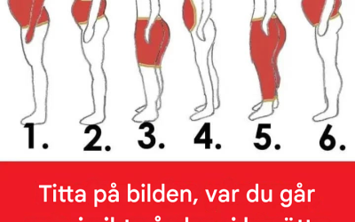 Se var du samlar fett så berättar vi hur du kan åtgärda det.